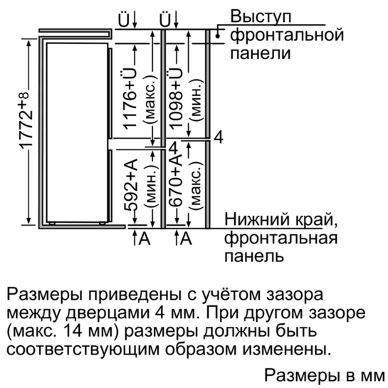 Схема установки фронтальных панелей