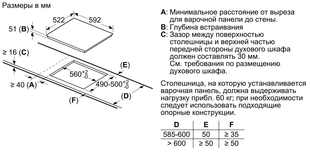 Схема с размерами