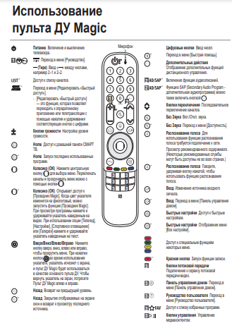 Схема с размерами Схема с размерами