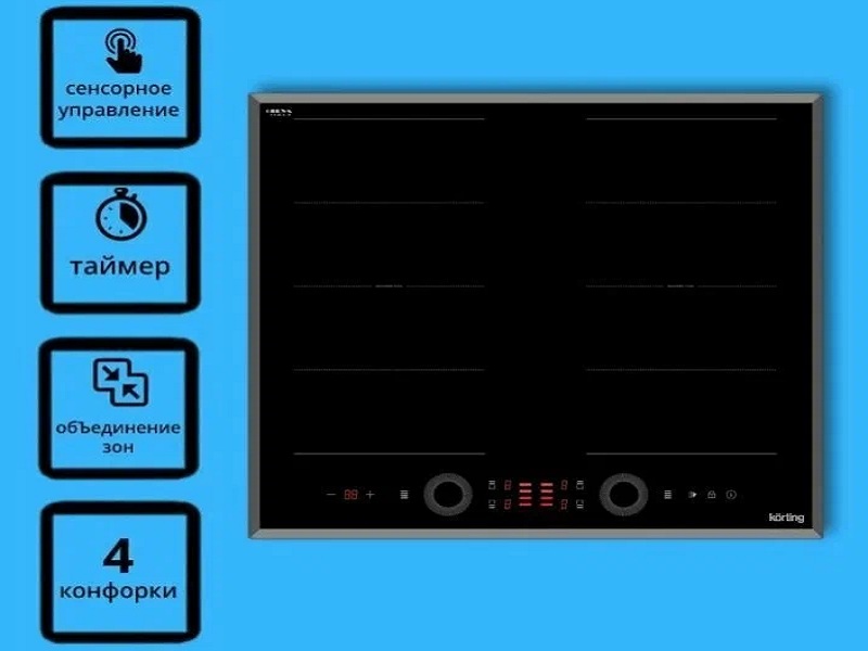 Обзор варочной панели Korting HIB 68700 B Quadro