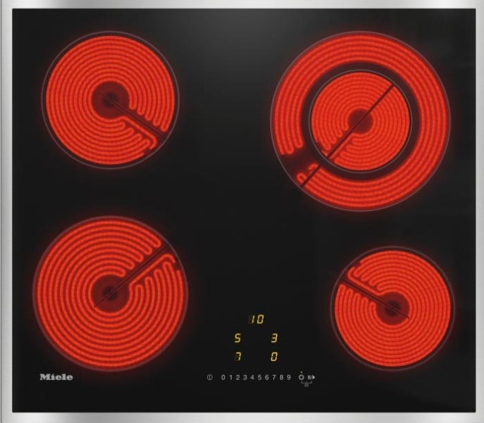 Рейтинг варочных панелей по качеству и надежности 2024 года