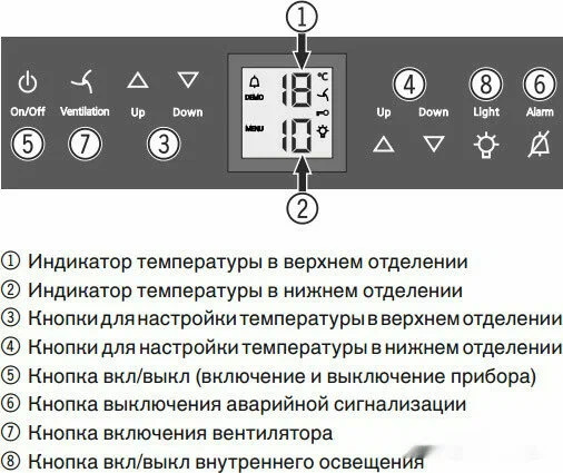 Обзор винного шкафа Liebherr WTes 1672 Vinidor