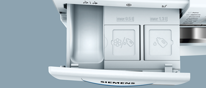 Какую стиральную машину лучше выбрать в 2019 году
