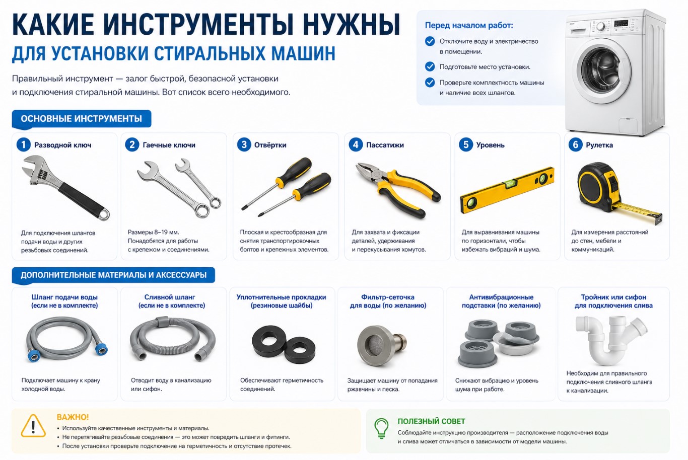 Какие инструменты нужны для установки стиральных машин