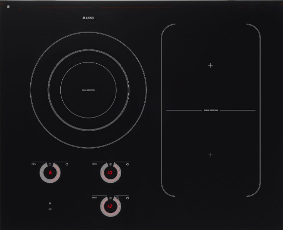 Какую варочную панель лучше купить: отзывы специалистов в 2024 году