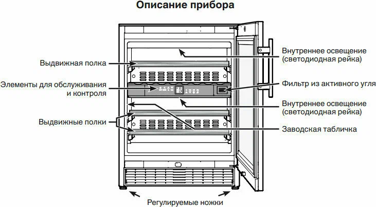 Обзор винного шкафа Liebherr WTes 1672 Vinidor