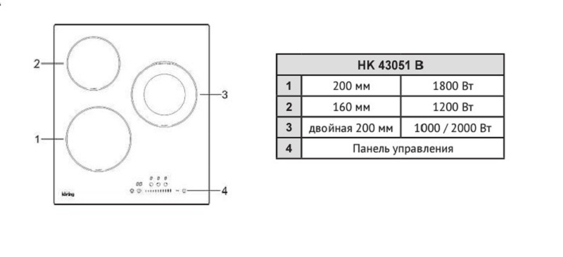Обзор электрической варочной панели Korting HK 43051 B