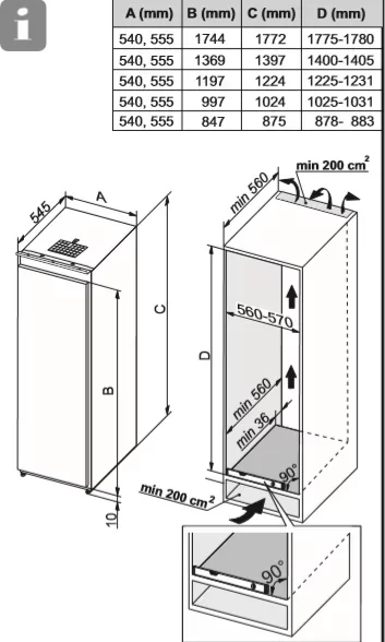 Размеры холодильников Asko