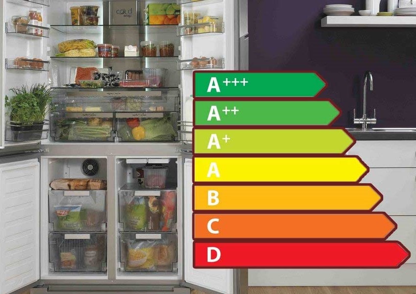 Как работает холодильник Bosch 