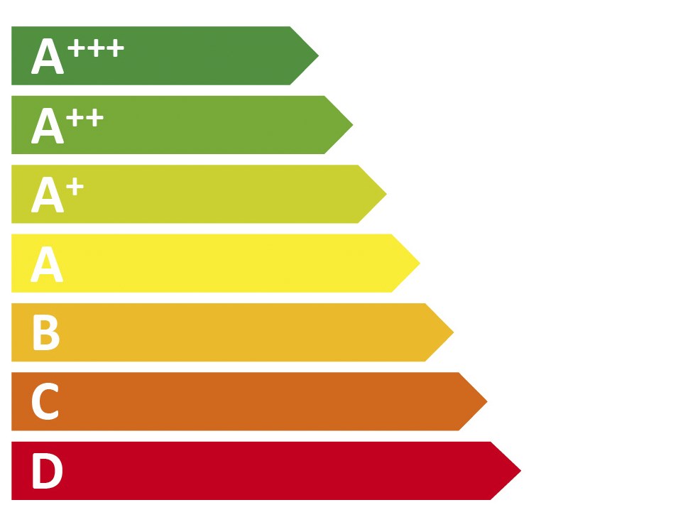 Как выбрать хороший холодильник