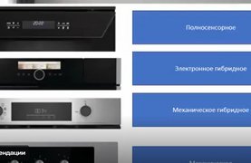 Управление сенсорами (Touch Control)