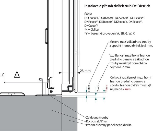 Духовой шкаф De Dietrich DOP4556X (preview 15)