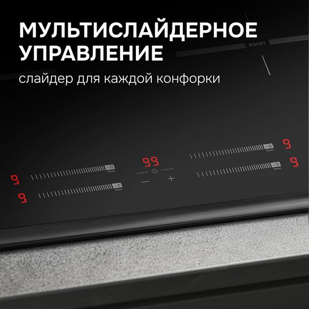 Индукционная варочная панель Zigmund Shtain CI 23.6 BX (preview 12)