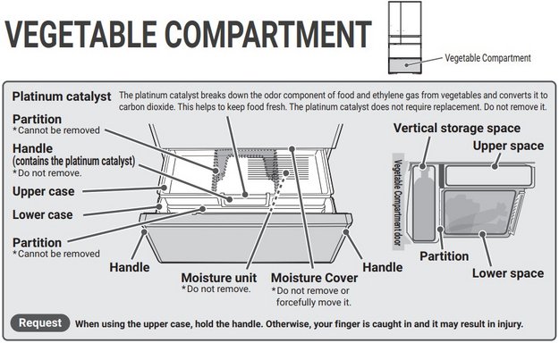 Холодильник Hitachi R-WXC740WH-XW (preview 2)