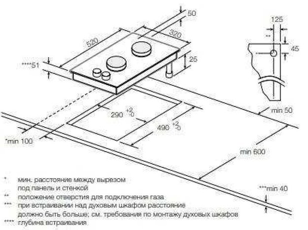 Варочная панель Graude GS 30.1 E (фото 3) Варочная панель Graude GS 30.1 E (preview 3)