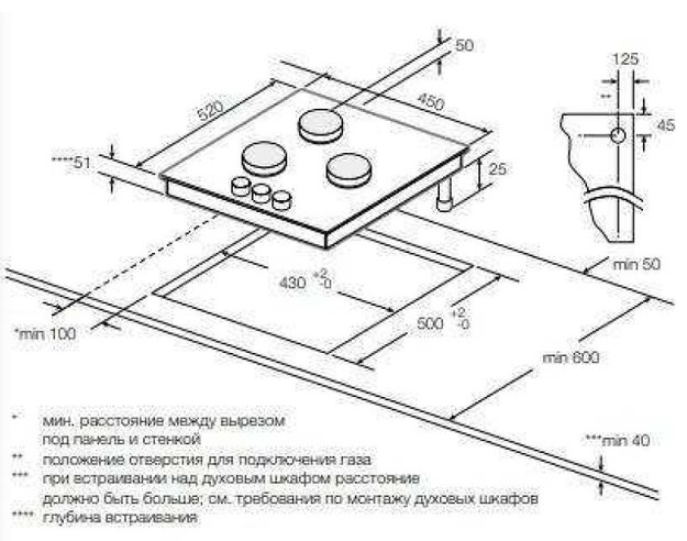 Варочная панель Graude GS 45.1 SM (фото 3) Варочная панель Graude GS 45.1 SM (preview 3)