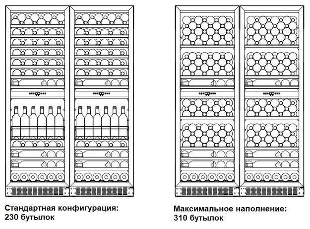 Винный шкаф Dometic E115FG Double Blue (preview 3)