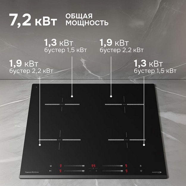 Индукционная варочная панель Zigmund Shtain CI 23.6 BX (preview 10)