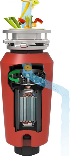 Измельчитель пищевых отходов Franke SLIM 75 (preview 3)