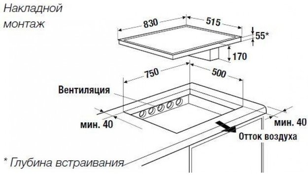 Индукционная варочная панель с вытяжкой Kuppersbusch KMI 8500.0 SR Silver Chrome (preview 4)