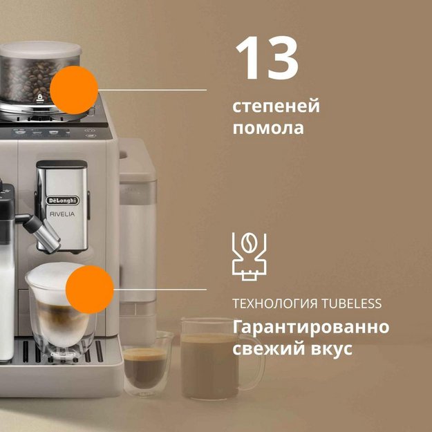 Кофемашина DeLonghi EXAM440.55.BG (preview 3)