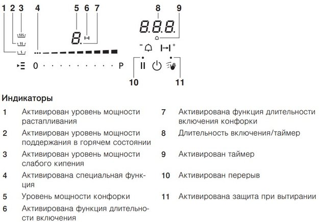 Индукционная варочная панель V-ZUG CookTop WOK I40 CTI6T-31145 (preview 3)