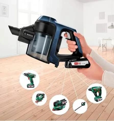 Пылесос Bosch BCS611P4A (preview 6)