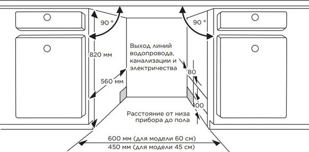 Встраиваемая посудомоечная машина Midea MID45S485I (preview 9)