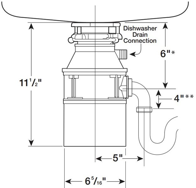 Измельчитель пищевых отходов InSinkErator Standart 460 (фото 3) Измельчитель пищевых отходов InSinkErator Standart 460 (preview 3)