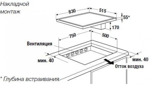 Индукционная варочная панель с вытяжкой Kuppersbusch KMI 8500.0 SR Hot Chili (preview 4)