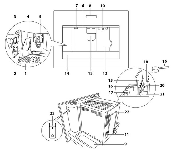 Встраиваемая кофемашина Lofra DolceVita 60 YBRNM66T CHROME (preview 5)