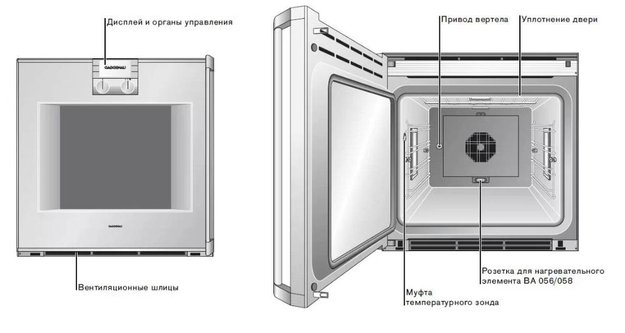 Духовой шкаф Gaggenau BO 271-111 (preview 4)