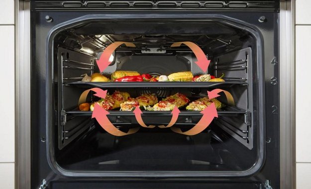 Комбинированная плита Gorenje GK5C60WJ (preview 17)
