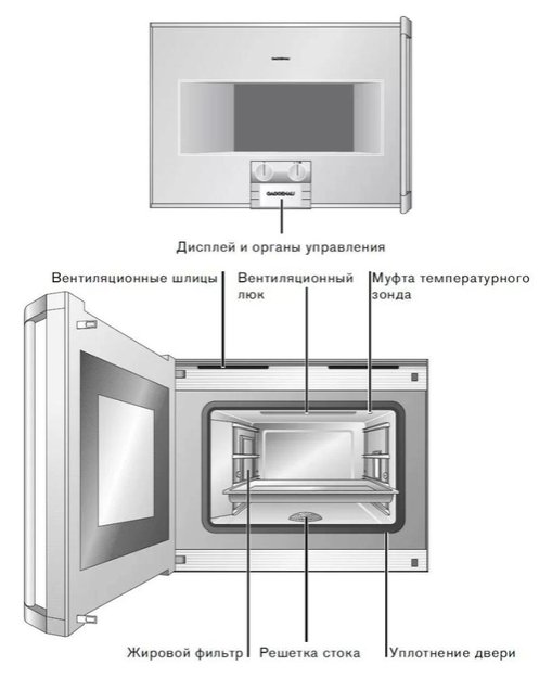 Духовой шкаф-пароварка Gaggenau BS 271-130 (фото 3) Духовой шкаф-пароварка Gaggenau BS 271-130 (preview 3)