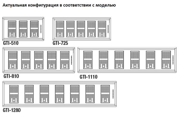 Встраиваемая вытяжка Pando GTI/810 INOX V.1050 ECO SEC PLUS (preview 2)