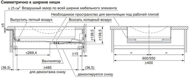 Индукционная варочная панель V-ZUG CookTop WOK I40 CTI6T-31145 (preview 4)