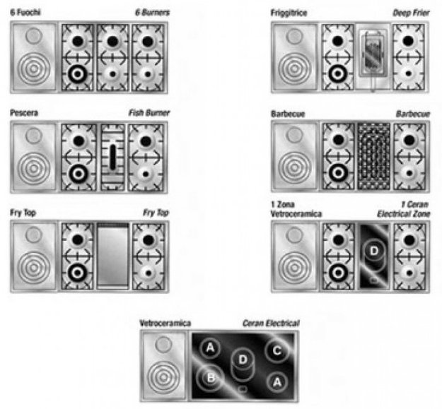 Варочный центр Restart GGL 135 FR g (фото 2) Варочный центр Restart GGL 135 FR g (preview 2)