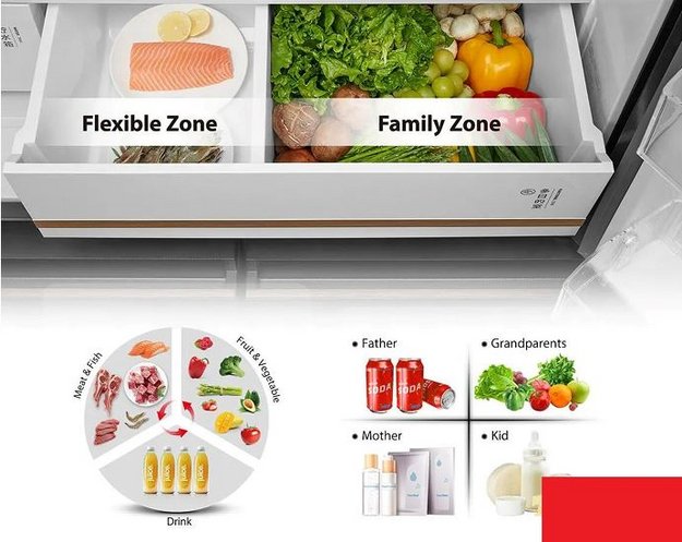 Холодильник Toshiba GR-RF900WI1-PMJ(06) (preview 7)