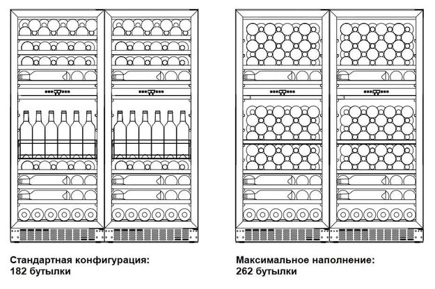 Винный шкаф Dometic E91FG Double Red (preview 5)