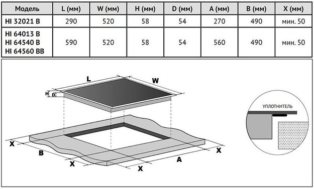 Индукционная варочная панель Korting HI 64560 BGR (preview 4)