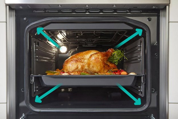 Электрическая плита Gorenje GECS6C70WC (preview 26)