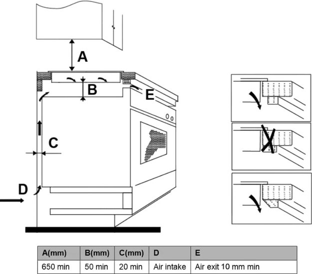 Индукционная варочная панель Haier HHY-Y64NPVB (preview 7)