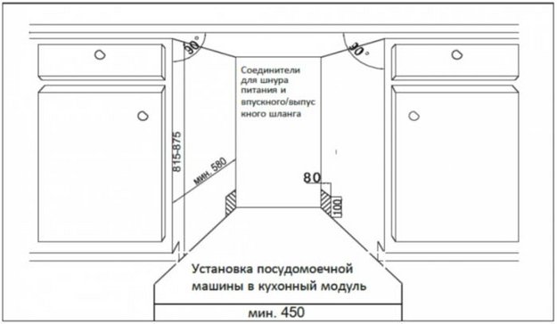 Встраиваемая посудомоечная машина Schaub Lorenz SLG VI4610 (preview 7)