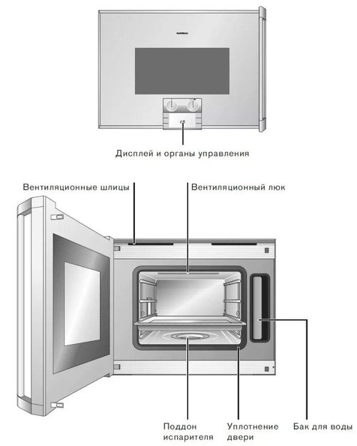 Духовой шкаф-пароварка Gaggenau BS 221-100 (preview 2)