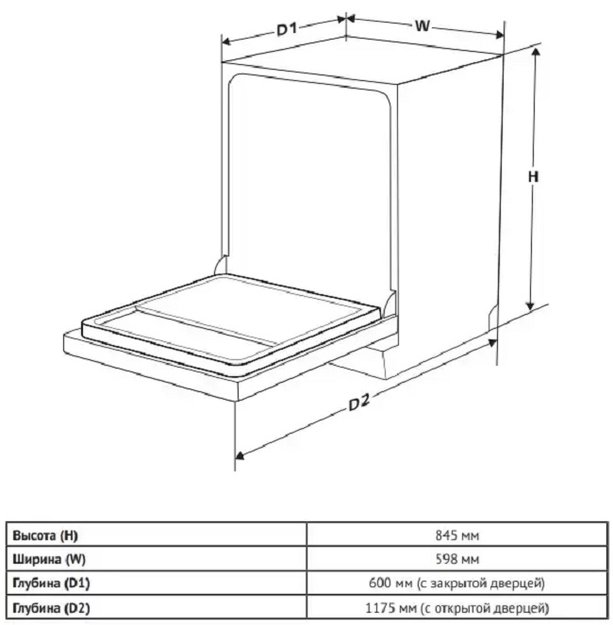 Отдельностоящая посудомоечная машина Korting KDF 60240 N (фото 4) Отдельностоящая посудомоечная машина Korting KDF 60240 N (preview 4)