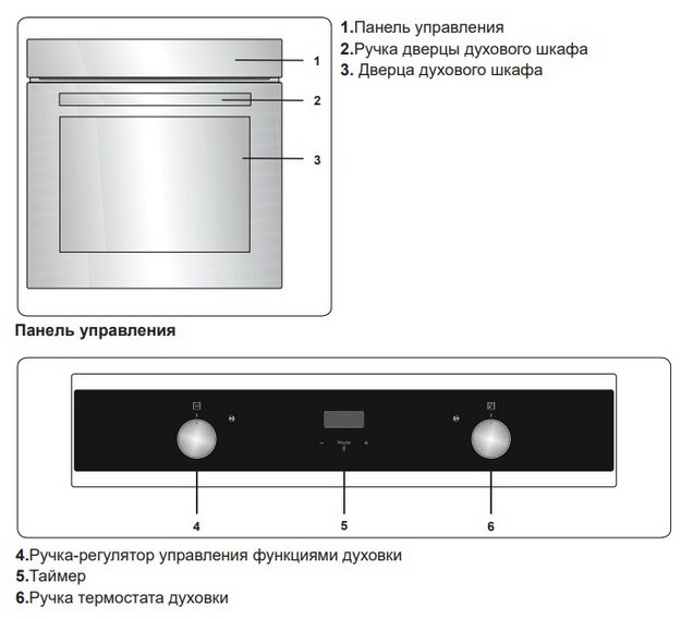 Духовой шкаф Jacky`s JO EW7535 (preview 3)