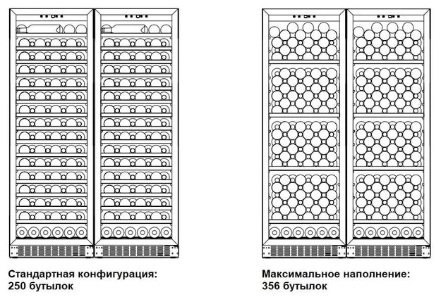 Винный шкаф Dometic C125G Double Wooden Zebrano (preview 2)