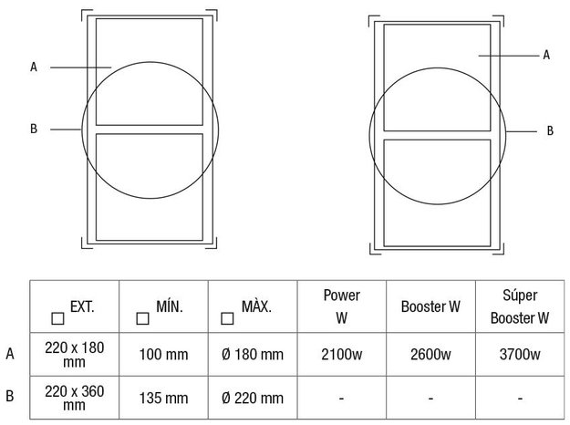 Варочная панель с вытяжкой Pando E-390/78 V.1130 ECO PLUS (preview 5)