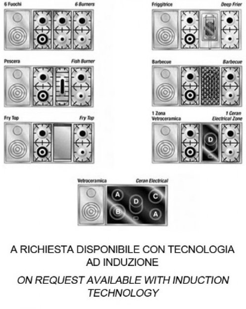 Варочный центр Restart GGL 135 1F (фото 2) Варочный центр Restart GGL 135 1F (preview 2)