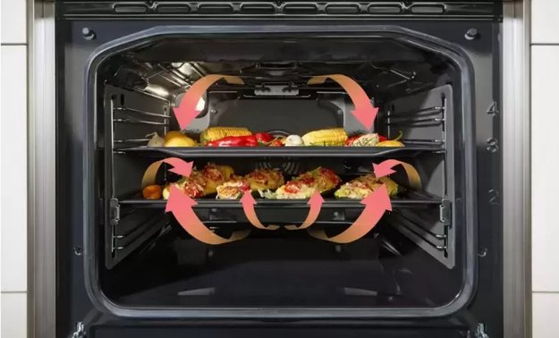 Электрическая плита Gorenje GECS5B70CLI (preview 22)